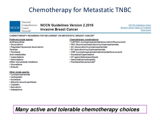 treatment of triple negative breast cancer Dick cepic lifts